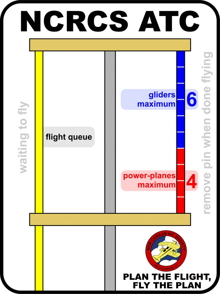 frequency pole